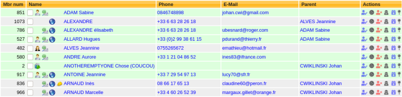 Liste des membres avec une configuration personnalisée